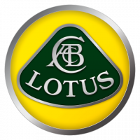 Blocco ABS Lotus